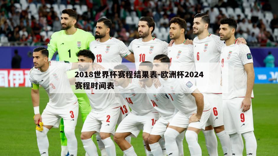 2018世界杯赛程结果表-欧洲杯2024赛程时间表